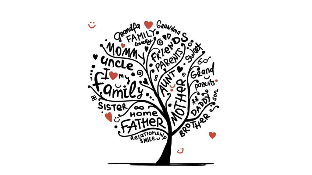 Tree comprised of family members' titles