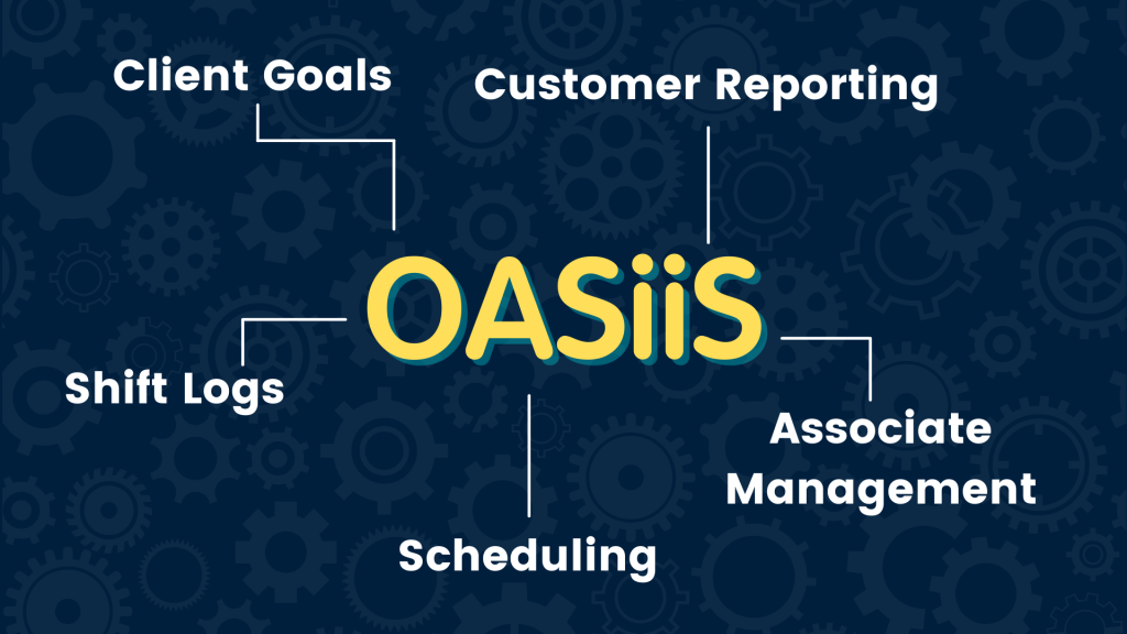 Oasiis' value proposition